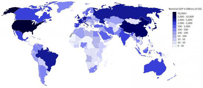 صيغة حساب gdp