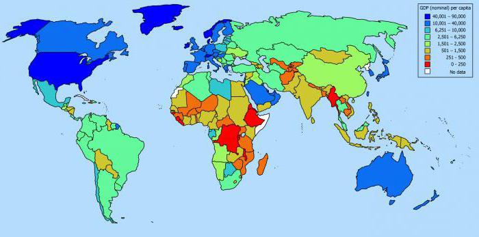 طريقة إنتاج gdp