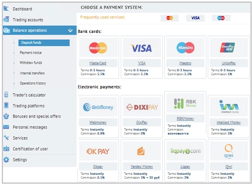 كيفية تحويل الأموال من محفظة qiwi من Yandex