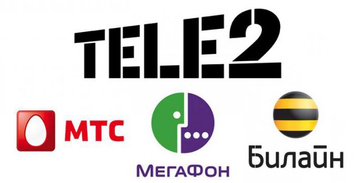 نقل المحمول من الدفع على tele2