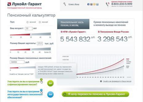 تصنيف Lukoil الضامن الخاص صندوق المعاشات التقاعدية الاستعراضات