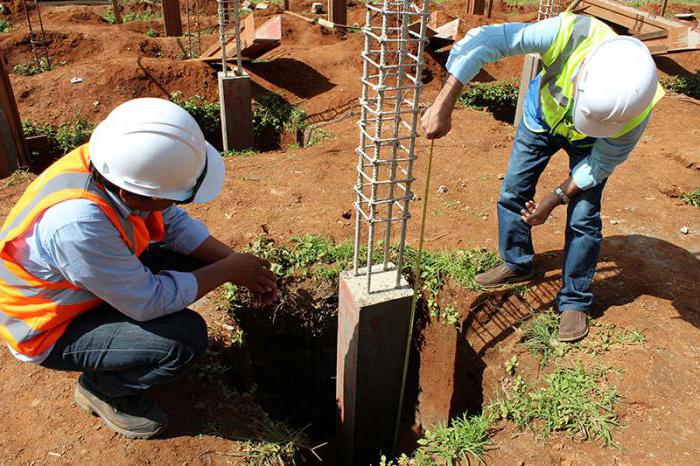 مراقبة الجودة التشغيلية لأعمال التثبيت