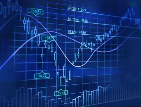 نسبة الاستقلال المالي الاستقلال