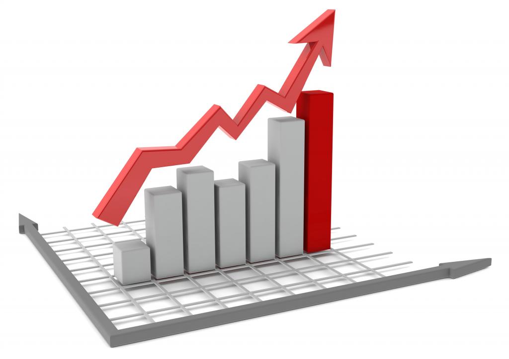 تفضيلات التعريفة الجمركية