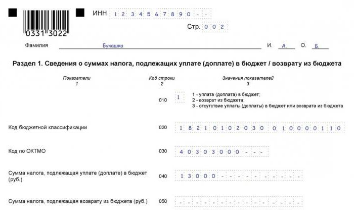 خصم على مبيعات السيارات أقل من 3 سنوات من الضرائب