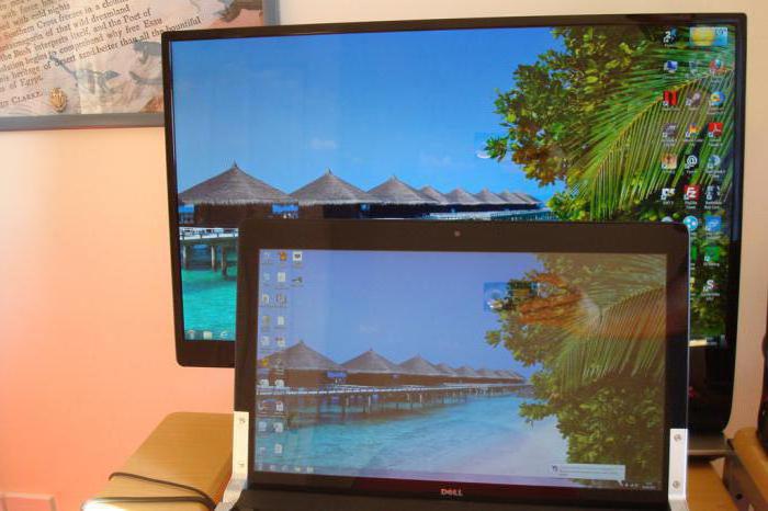 monitor de ángulo de visión