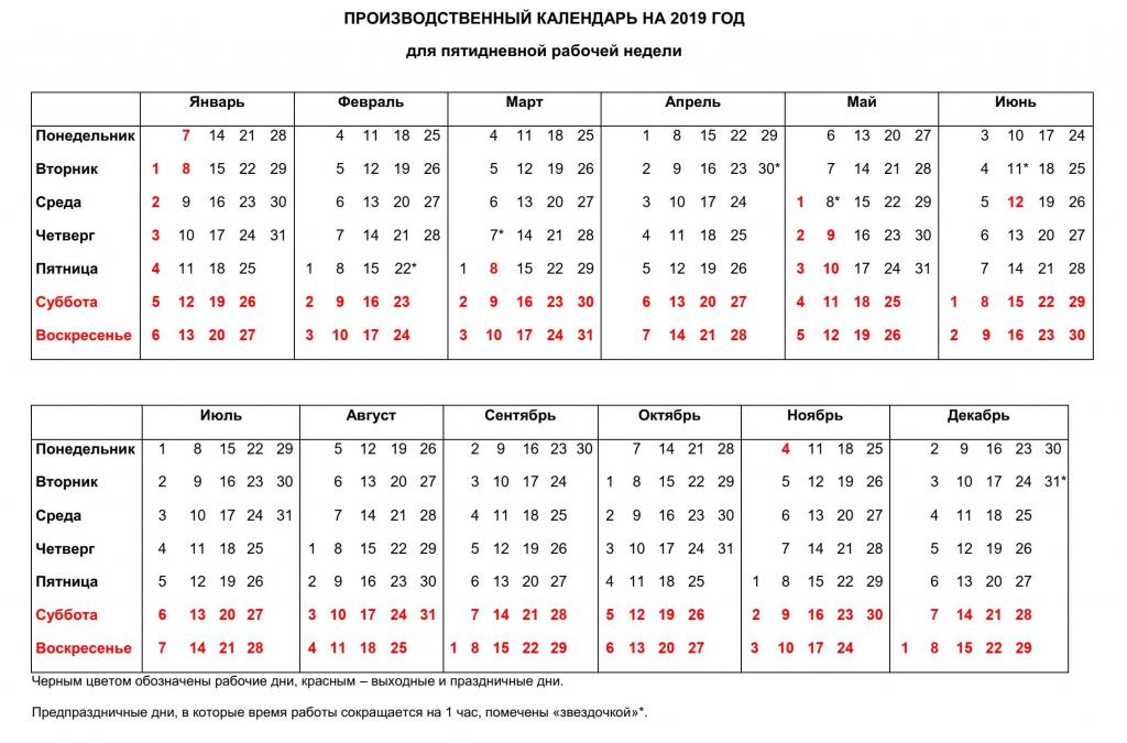 تقويم الإنتاج لعام 2019